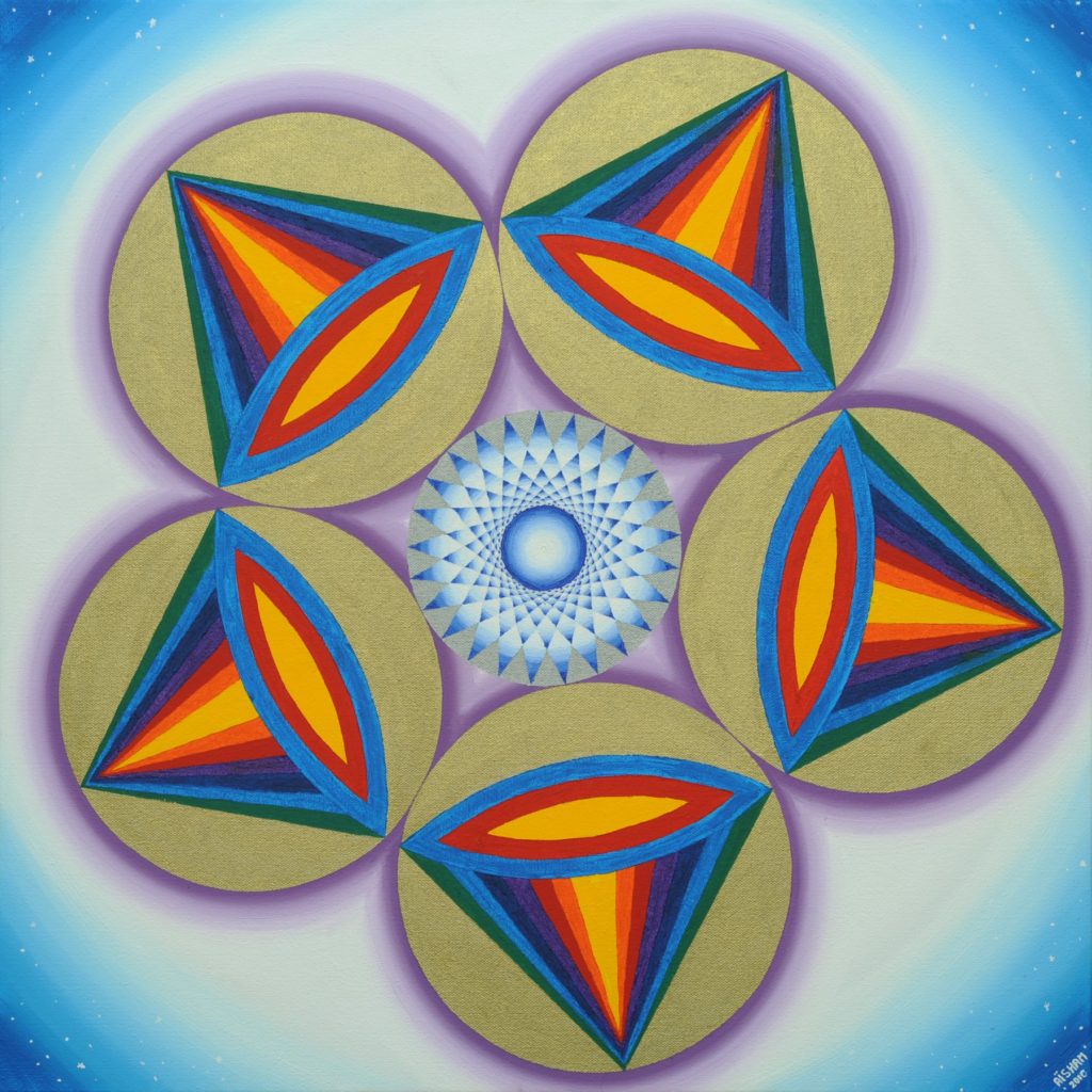 Étoile des Cinq Sens